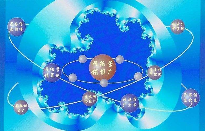 兴山新媒体运营企业需要掌握的网络推广技巧有哪些